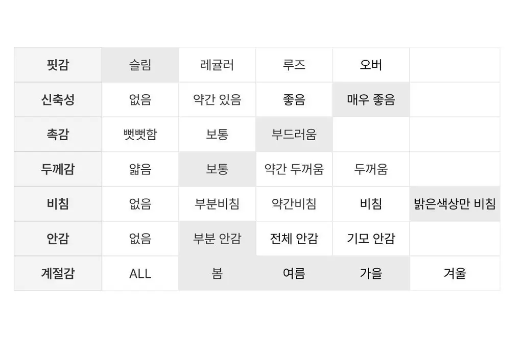 [3종 구성] 도로시와 슬리피 펀칭 파자마 세트 상세페이지 101